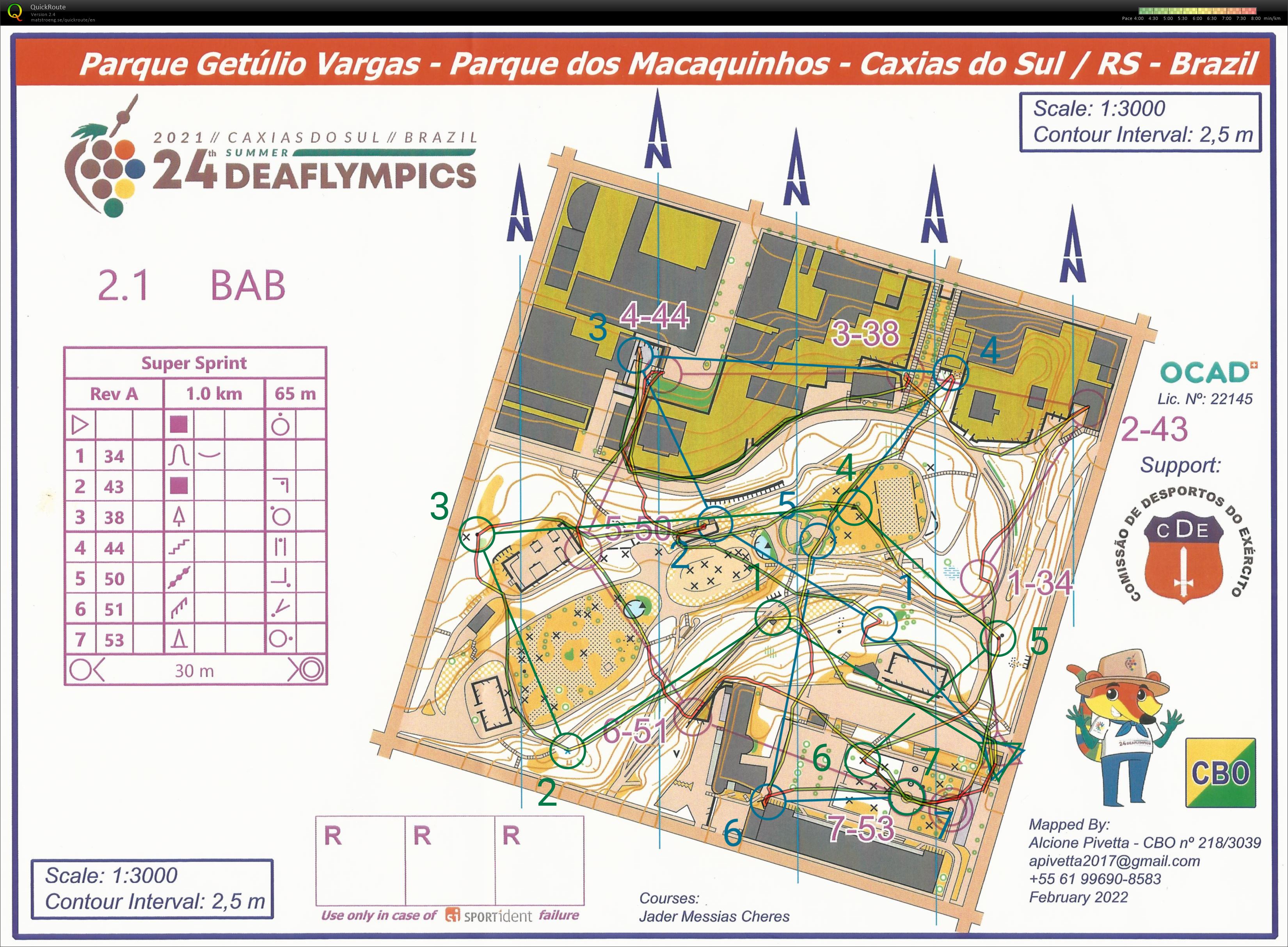 Deaflympics - Super sprint relay (08.05.2022)