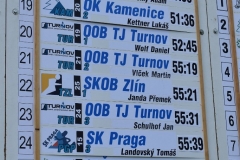 mcr-sprintovych-stafet-2019-39